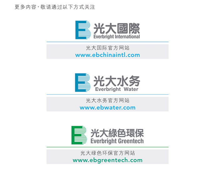 预约扫码